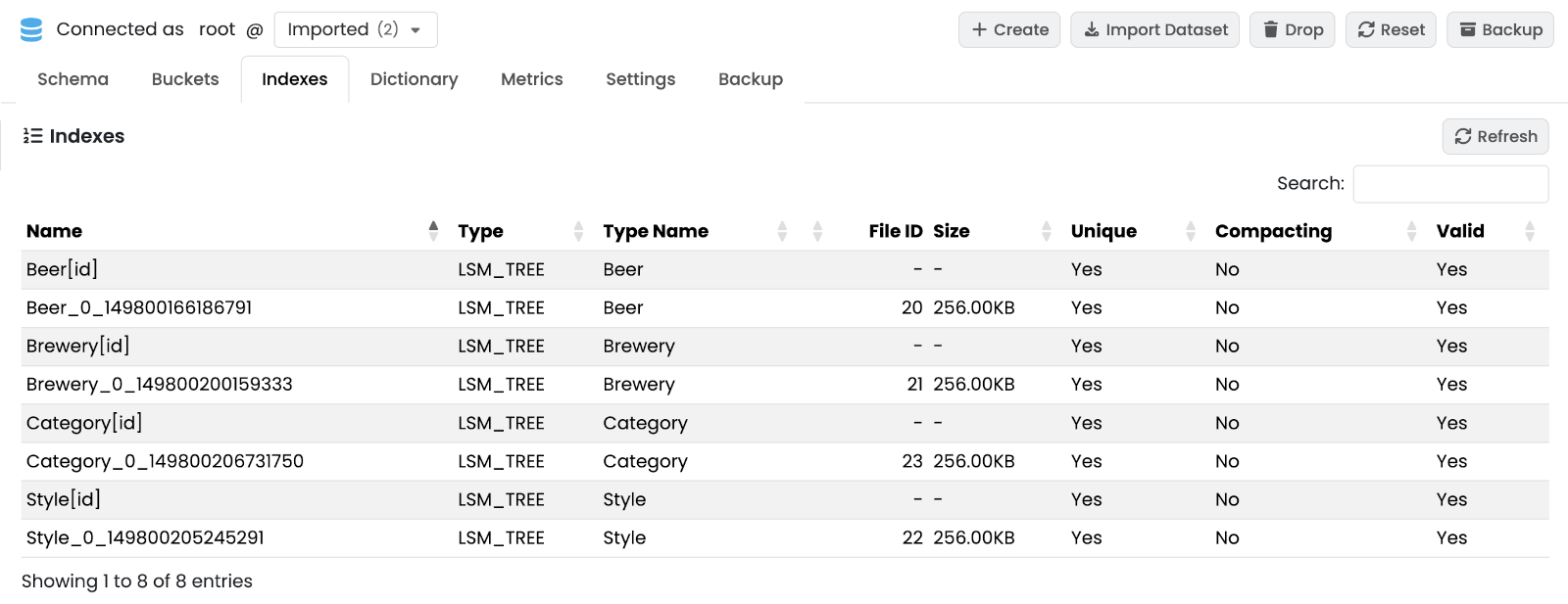 Indexes sub-tab