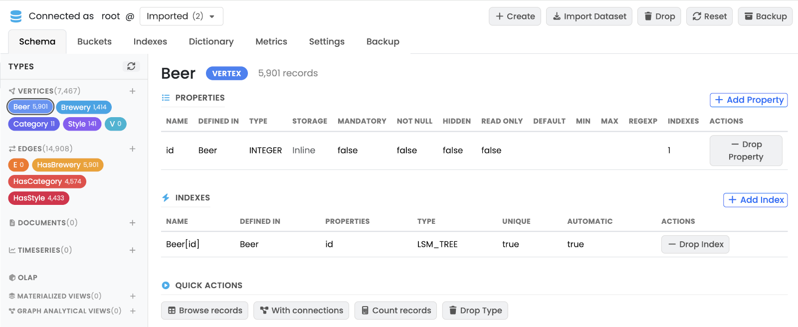 Schema sub-tab