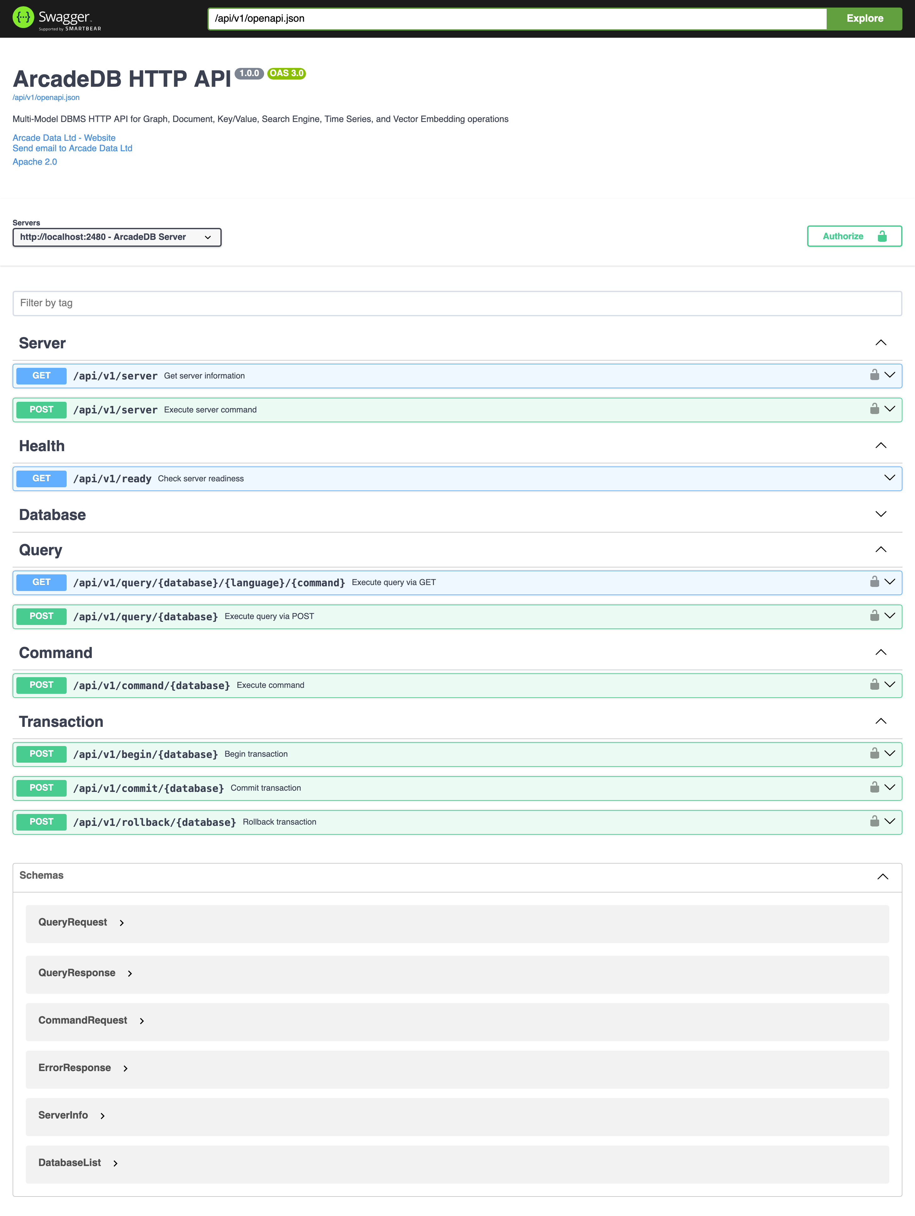 swagger ui
