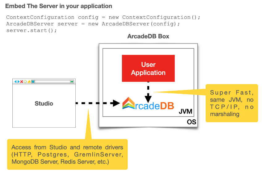 sql server - Fastest way to map a list of names in an excel doc to their  IDs in a lookup table? - Stack Overflow